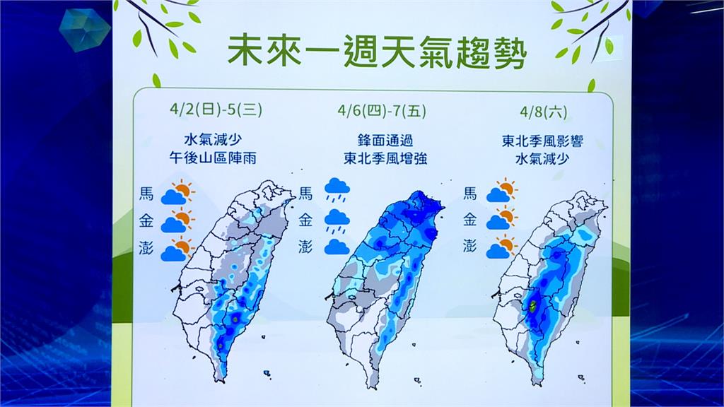 把握連假好天氣　「這一天」鋒面通過將轉涼