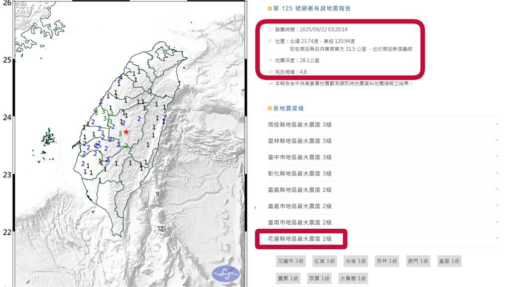 溢流前「南投4.8地震」！專家曝「震央貼梨山斷層」示警：恐再現新堰塞湖