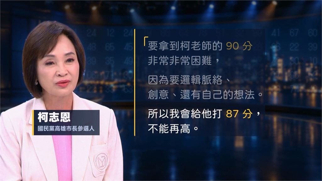 柯志恩用網路哏給陳其邁打87分！　陳其邁：選票才是真分數