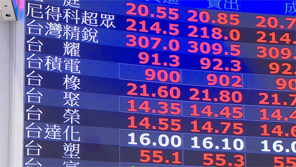 絕地大反攻?!台股大盤指數開紅 台積電站回900元
