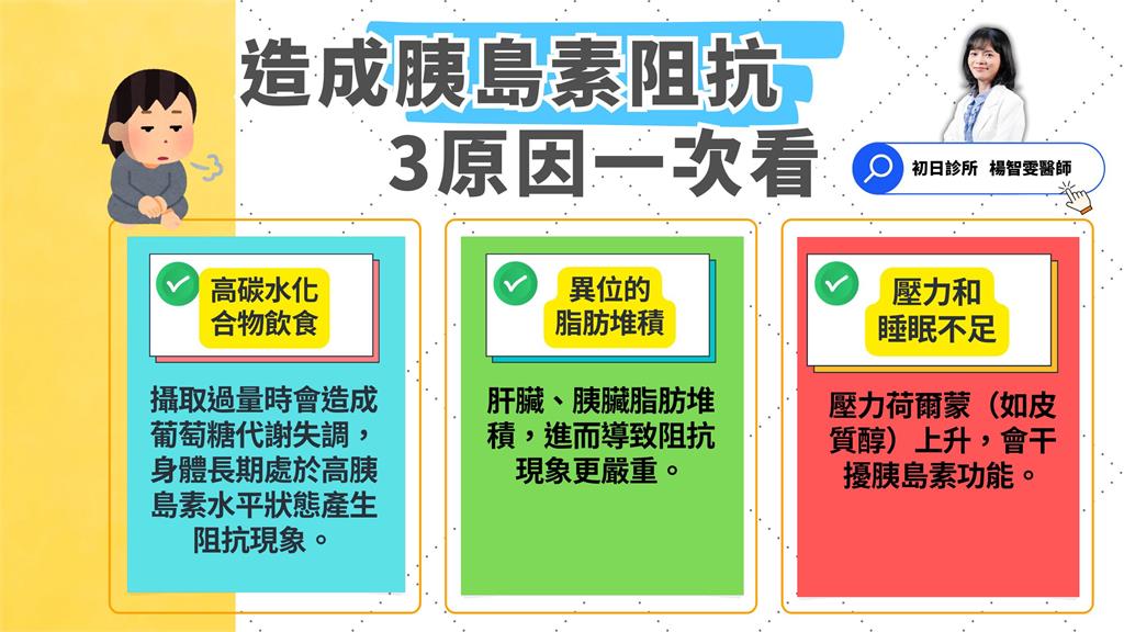 她掌廚3餐猛加調味料　減重醫示警：糖友全家先後患上糖尿病