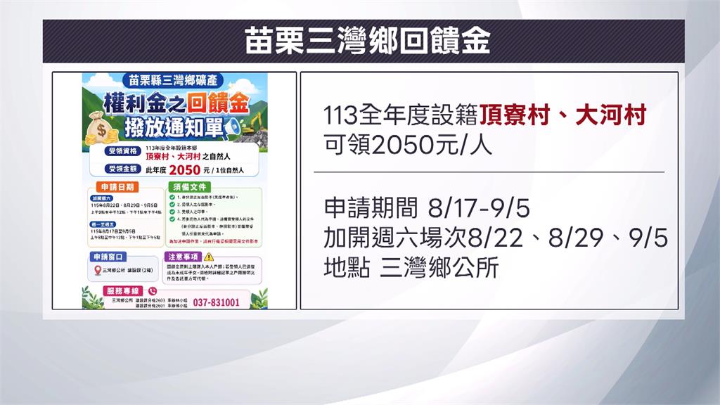 苗栗三灣又發錢啦！　「這2村」居民嗨領礦產權利回饋金
