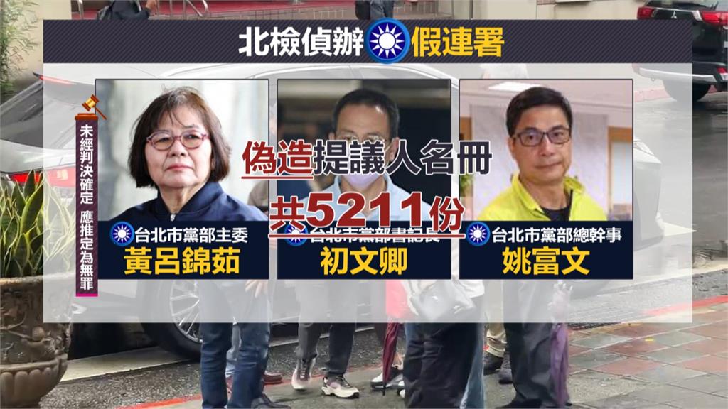 涉主導罷綠連署造假 黃呂錦茹3人是否續押「這時」出爐