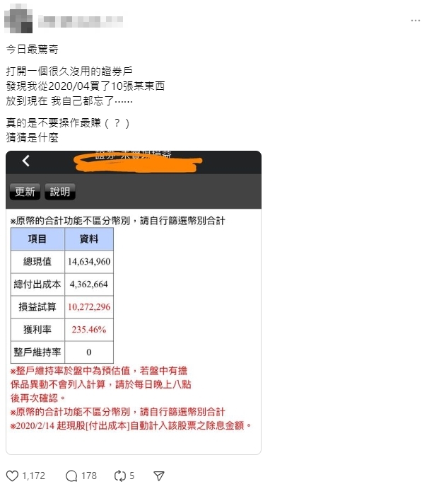 一張不賣見奇蹟!他丟400萬買「這檔股」4年後狂賺千萬 本人也喊扯