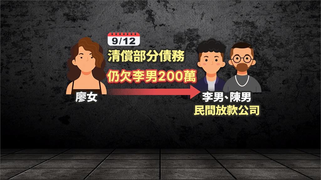 國道飆190逼車討債害死3人被起訴　駕駛竟還毒駕