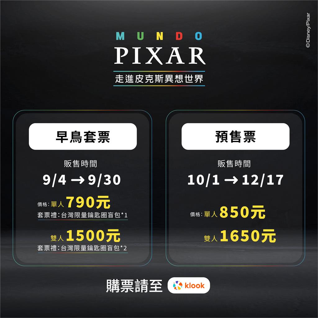 《Mundo Pixar Experience皮克斯世界巡迴展》12月落腳高雄!