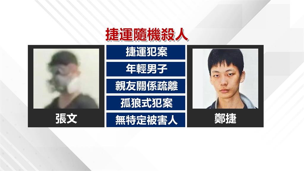 模仿犯？張文電腦雲端中擬「殺人計畫」　與鄭捷多共通點、多次搜尋鄭捷相關文章