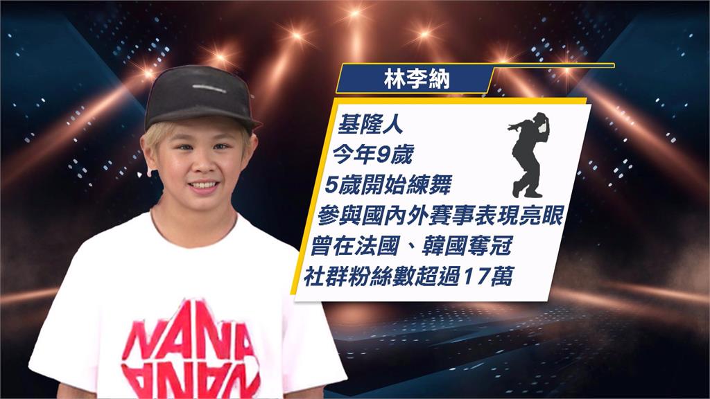 9歲霹靂舞選手「納納」佳績不斷 盼長大能跳進奧運