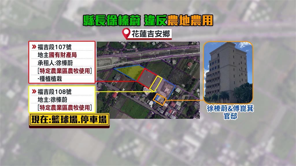 不只彰化700坪「謝家白宮」！國民黨「5爭議豪宅」也很有名：故事滿滿