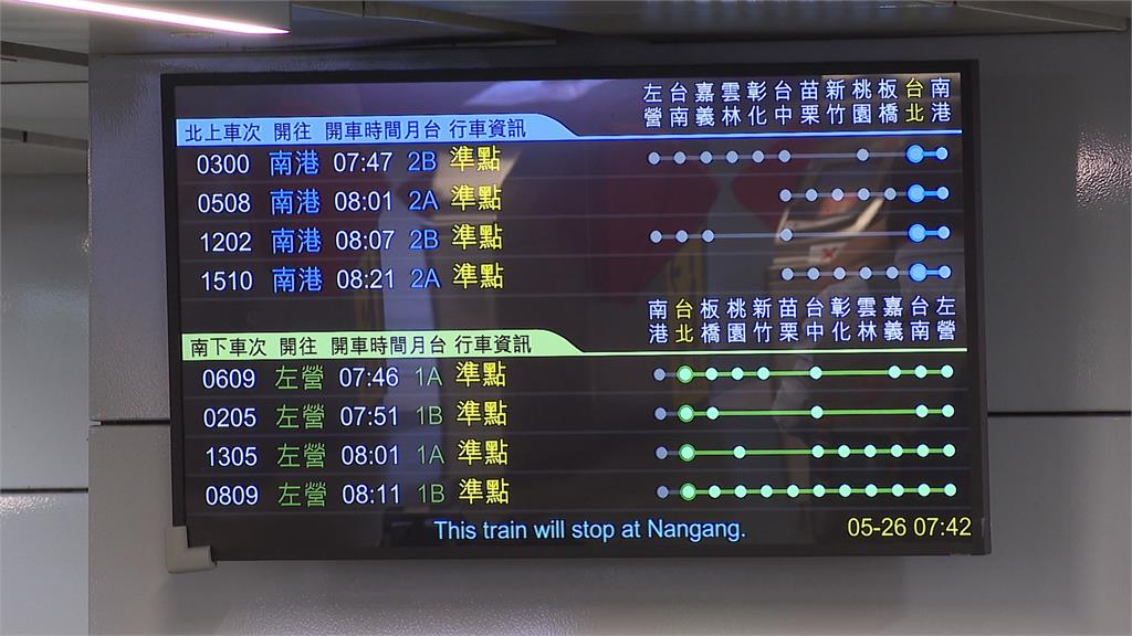 高鐵最嚴重非天災延誤 確認轉轍器電源出狀況今恢復