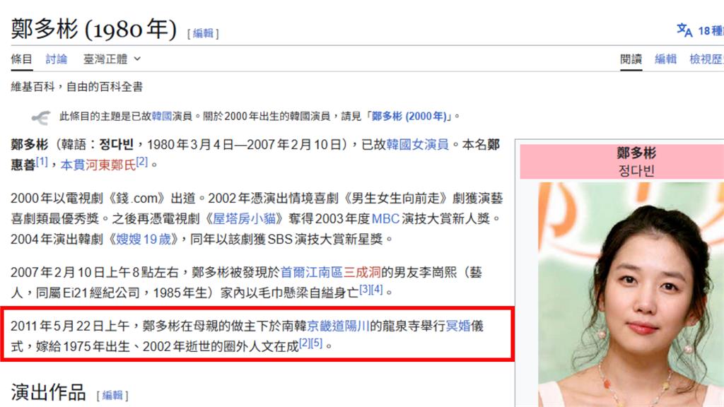 26歲女星去世被親母辦「冥婚」嫁陌生男！全網炸鍋痛批：連死了也不放過