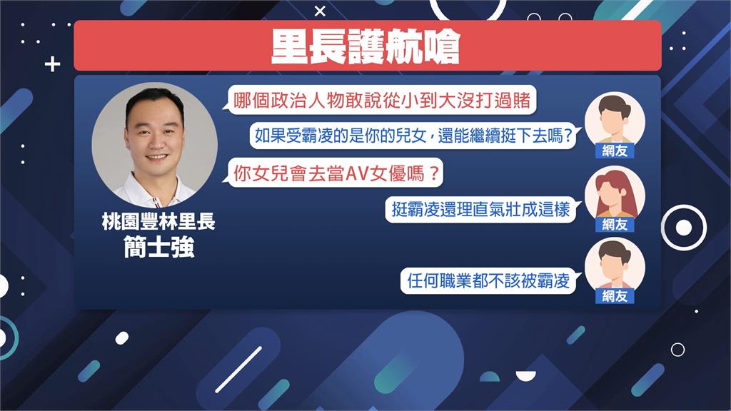 佀廣洋認簽賭！　里長護航槓網友　竟扯"你女兒會當AV女優嗎？"
