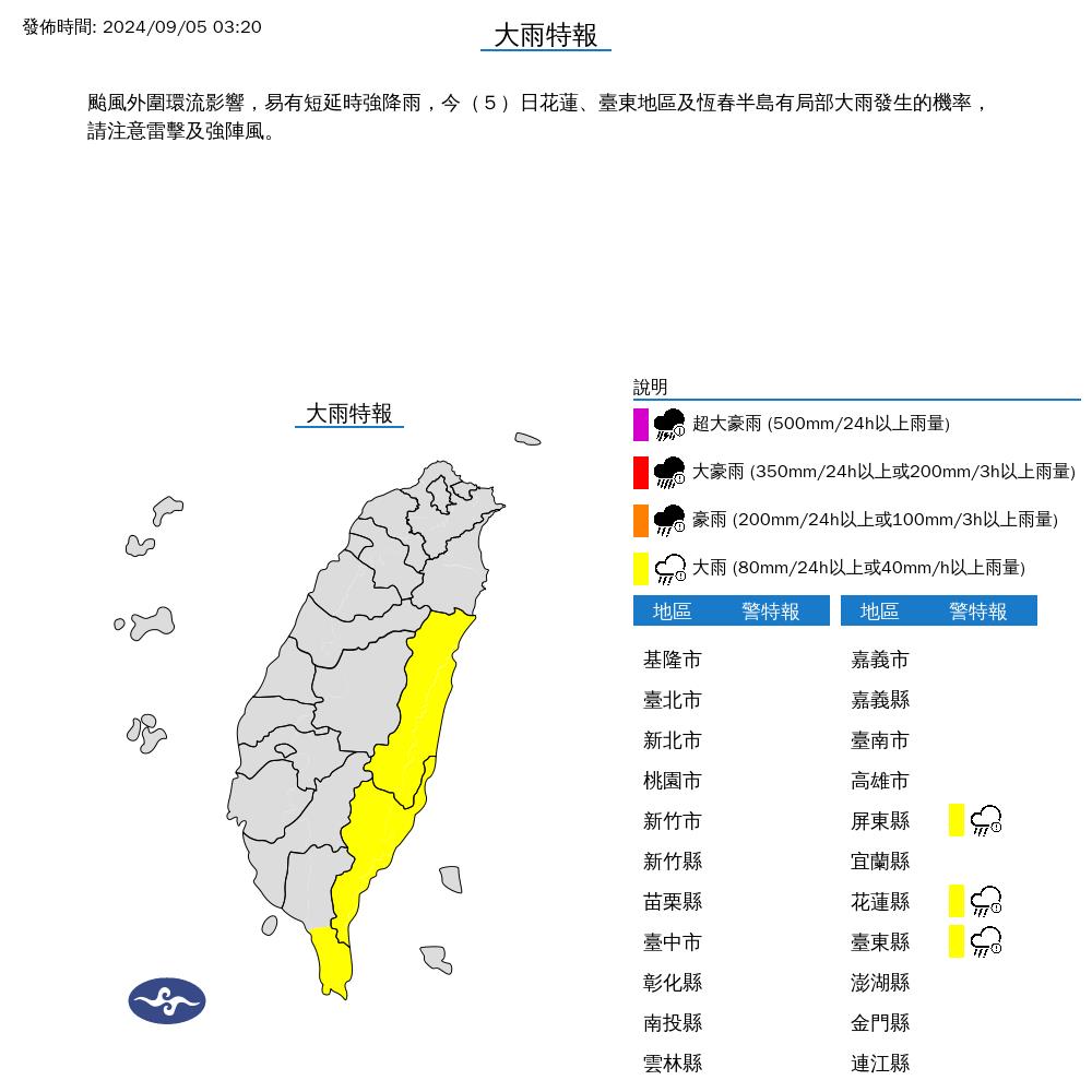 魔羯轉中颱…外圍環流再發威！林嘉愷揭「後面有3颱排隊」全說了：差異很大