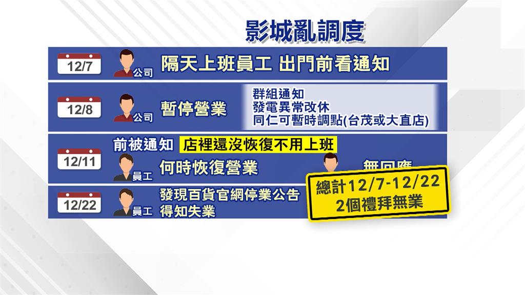 「美麗新宏匯影城」無預警停業　員工曝看公告才知自己失業