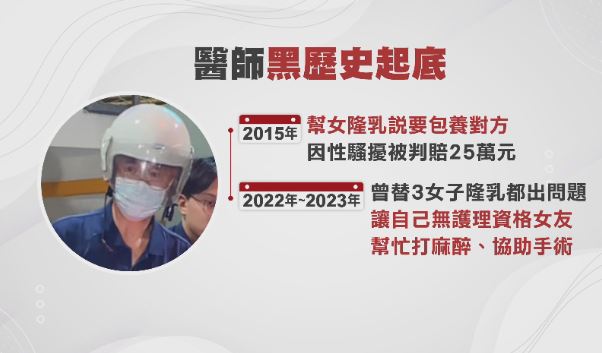 醫美診所爆命案黑歷史起底　丁斌煌醫師涉多起醫療糾紛