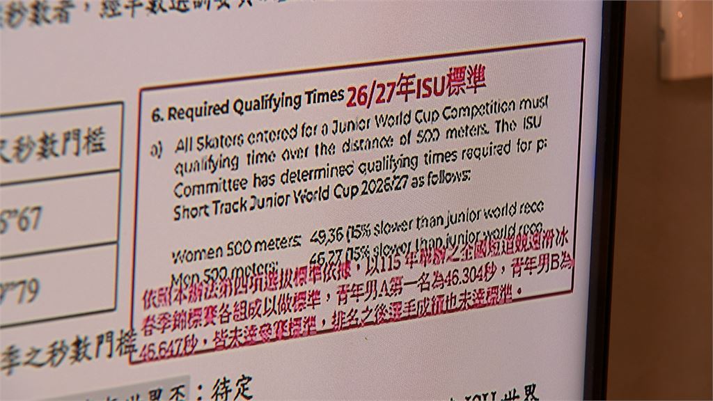 體操案翻版！滑冰協會放棄參加兩大世界賽　斷送5選手青奧資格