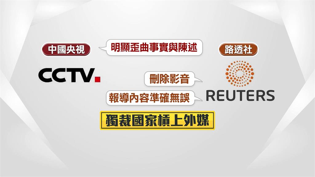 習普談「器官移植」震驚國際! 中國封鎖關鍵字 施壓外媒下架影片