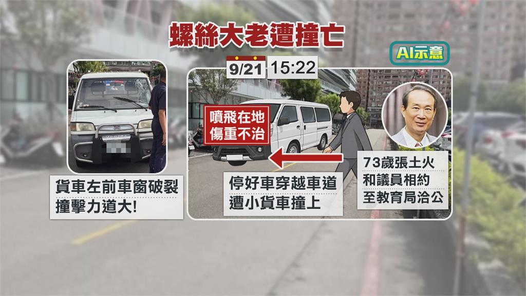震驚業界！高雄螺絲大老張土火　遭小貨車撞上重傷不治