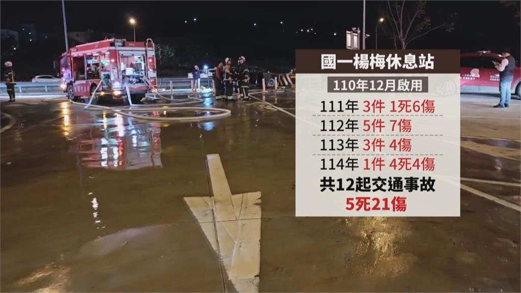 楊梅休息站又爆車禍! 休旅車擦撞分隔島再撞六車