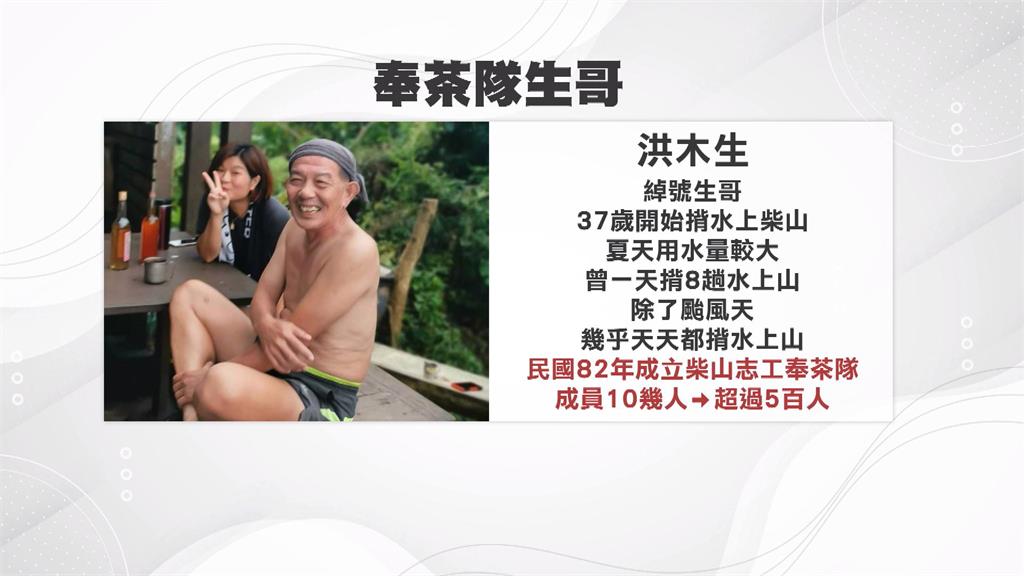 高雄柴山奉茶傳奇洪木生離世　山友不捨：生哥無私永留心中