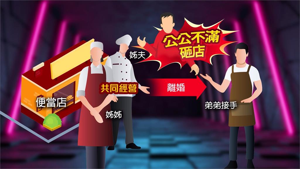 忌妒生意好眼紅?吉安鄉便當店遭砸 動手竟是「這個人」業者堅持告到底