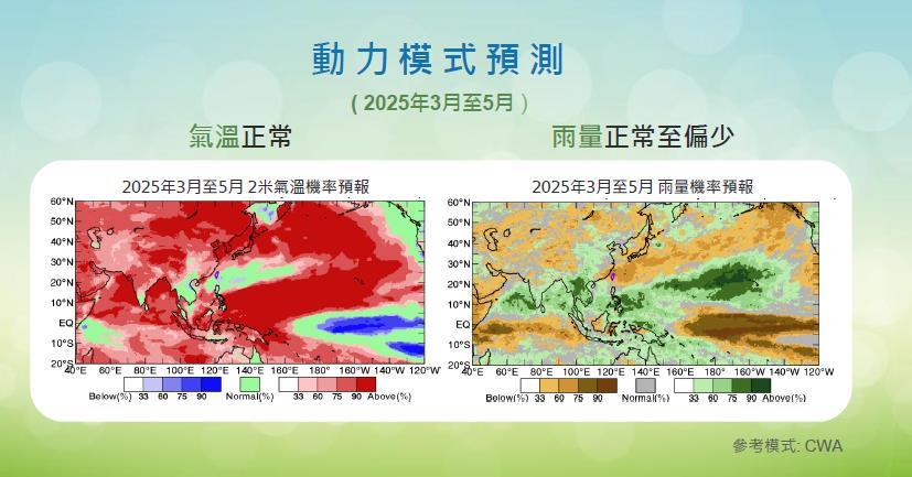 快新聞/14年來最冷!今年冬天平均氣溫17.84度 氣象署估5月進梅雨季