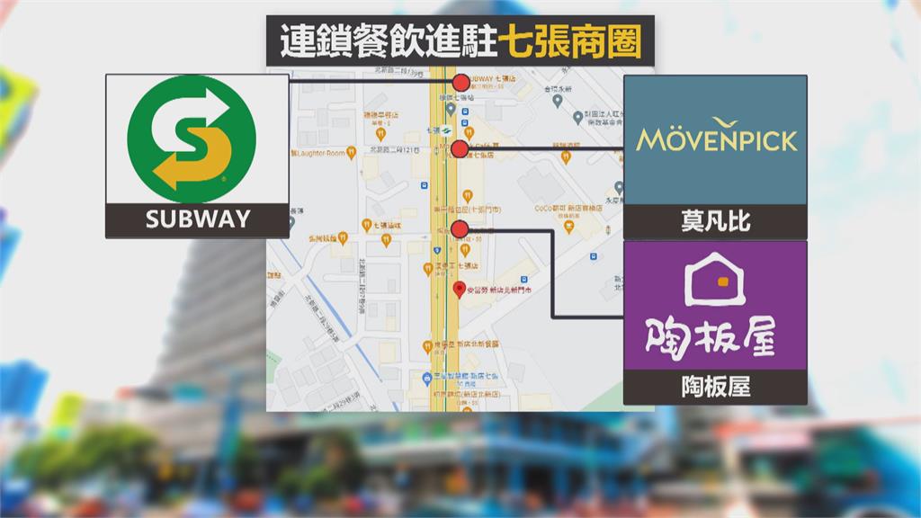 「新店裕隆城」拚2023開幕! 帶動七張商圈人氣、連鎖品牌搶進駐