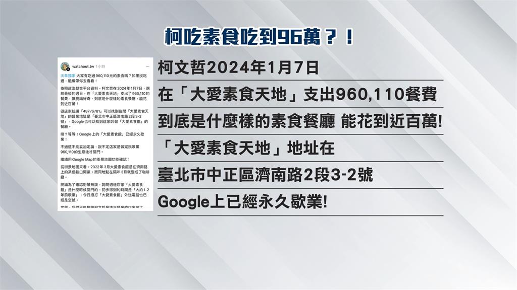 素食餐一餐花了960萬？　民眾黨與陳智菡「誤登」說法不同調