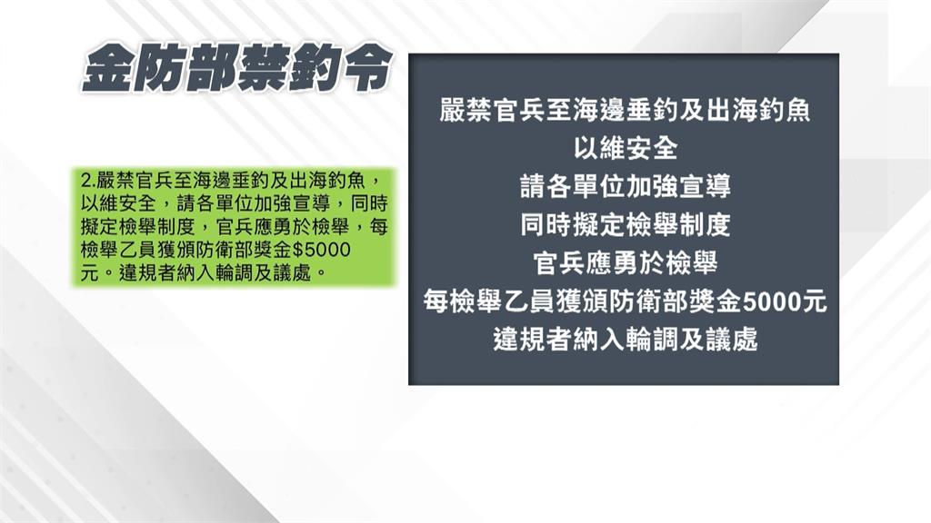金防指揮部下達「禁釣令」 研擬檢舉獎金5000元引反彈