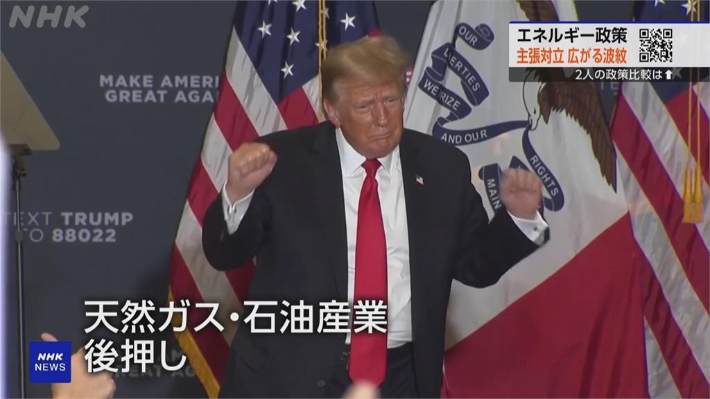 川普健檢結果公布! 白宮:完全適任最高統帥