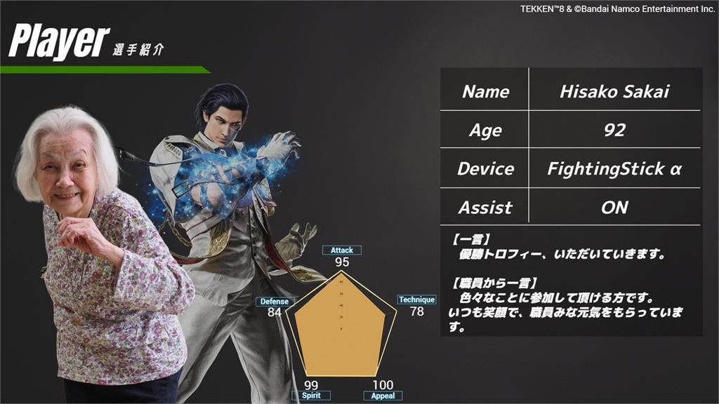 92歲嬤電競比賽痛扁73歲翁「奪冠」！她破「全球紀錄」霸氣喊：目標就是冠軍