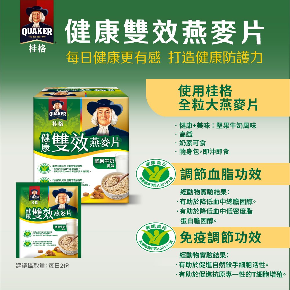 桂格燕麥進化升級!雙新品登場 從日常營養補給到機能營養補充一次滿足