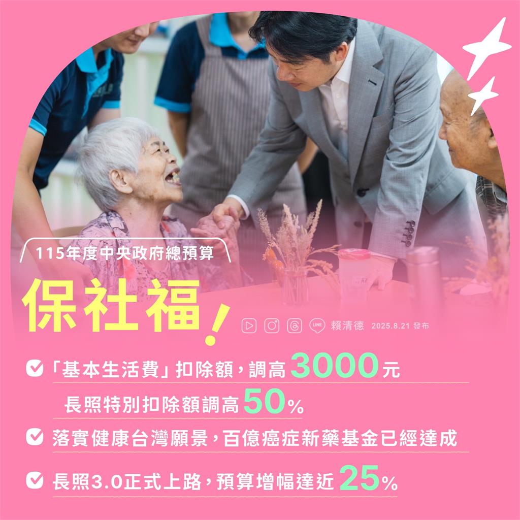 快新聞／新年度總預算案出爐！賴清德親畫5重點　國防開支達設定目標