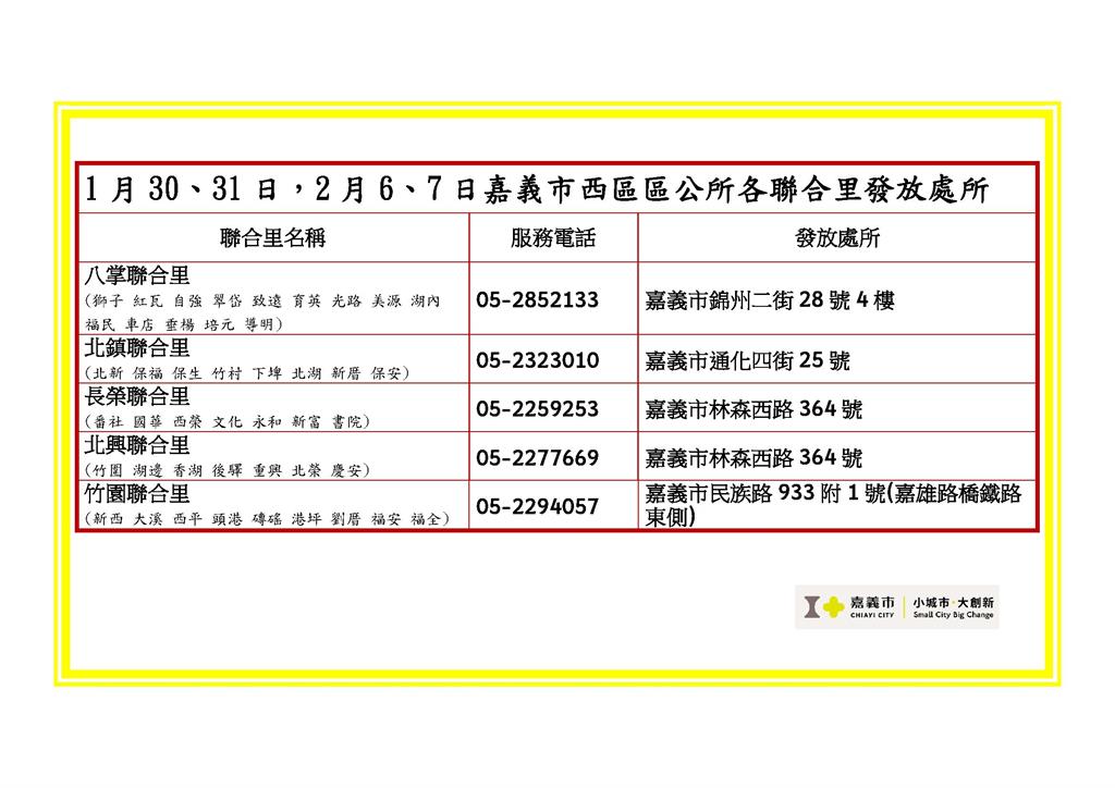 快新聞／現金入帳了！「這縣市」加碼普發6000元　領取方式、發放對象曝光