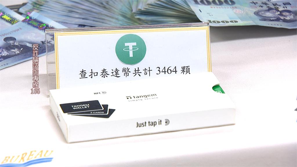 台美聯手偵破詐騙案 黑幫涉案「不法獲利逾4千萬」