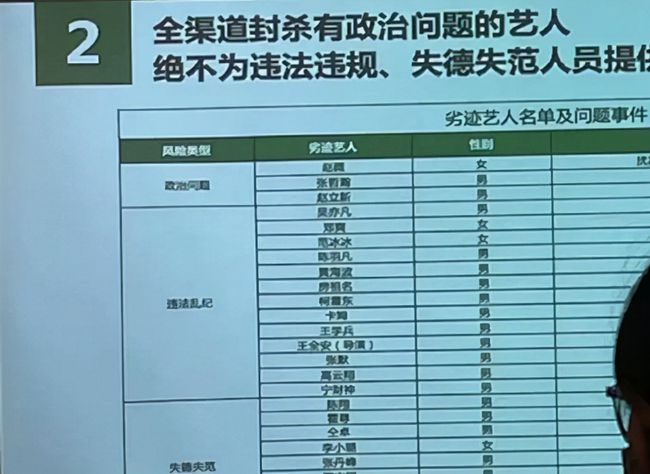 疑「政治問題」遭封殺42天 趙薇被抓包現身「林心如IG」!