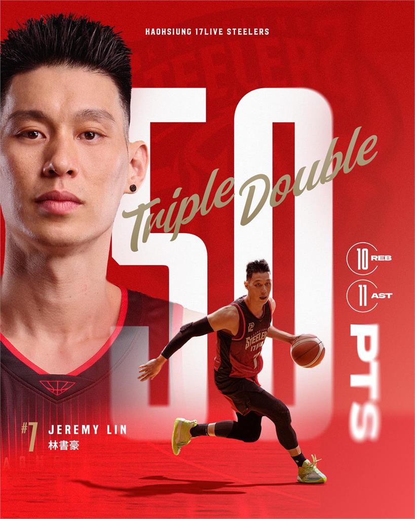 PLG/林書豪狂飆37分大三元無用!鋼鐵人慘遭國王逆轉中止8連勝