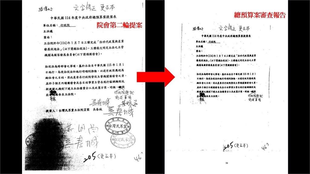 總預算案立院延宕15天未送出　藍嗆主計處沒來協助政院反駁