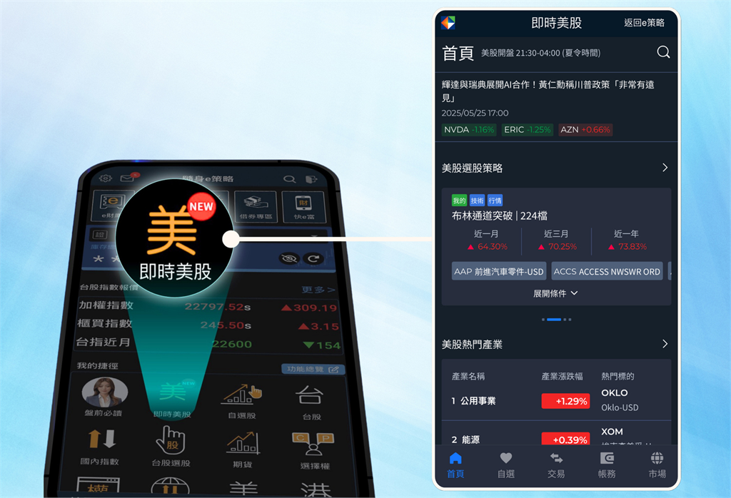 凱基證券APP即時美股升級 掌握美股市場即時動態 助力投資決策快、狠、準