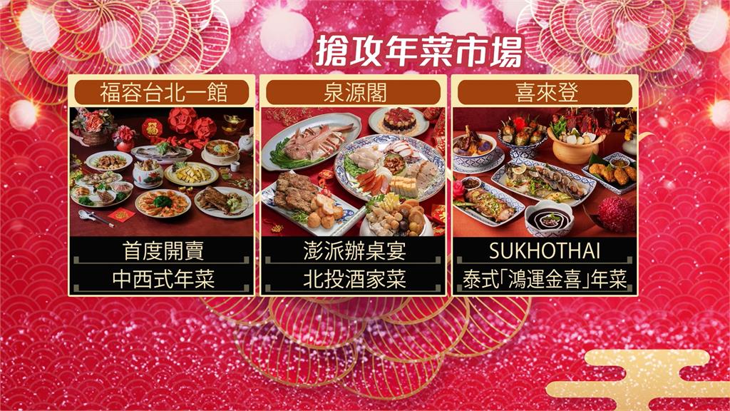 年菜戰火熱開打! 飯店推中西式菜色搶攻商機