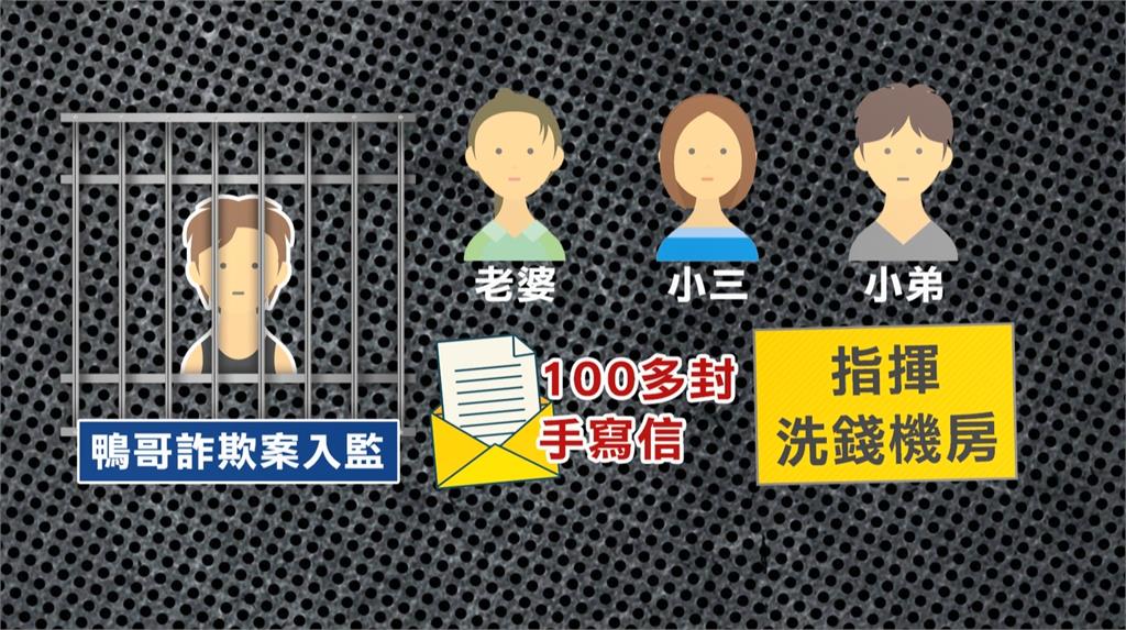 警循線揪南部水房頭主嫌「鴨哥」　獄中遙控小弟洗錢　豪華私人招待所曝光