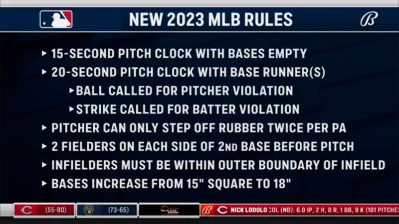 MLB／大聯盟全新規則上線　比賽時間有效「減少26分鐘」