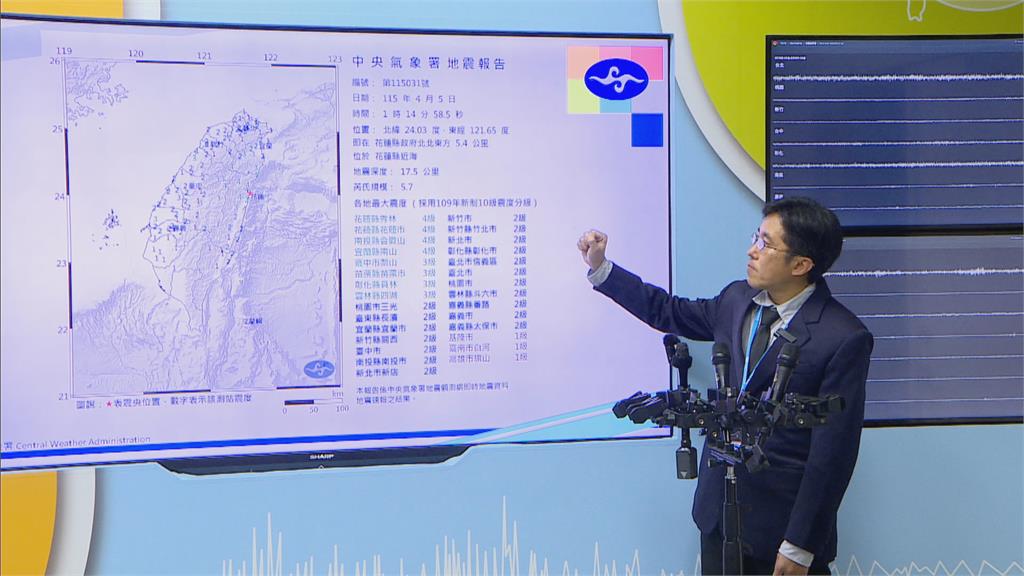 快新聞／「今年最大」花蓮凌晨規模5.7地震！氣象署示警：3天內恐有規模5.5餘震