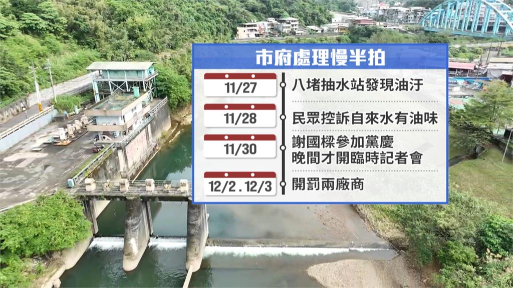 正方倉儲、國光客運保修廠排廢水 基隆市府:非自來水污染元凶