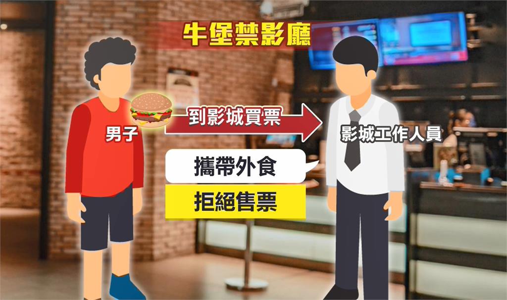 新竹男帶牛肉堡「影城拒售票」 消保官認:太嚴苛