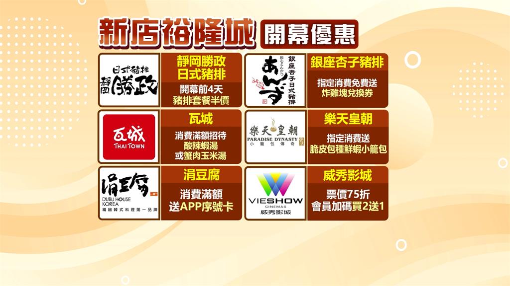亞洲最大誠品進駐 新店裕隆城試營運