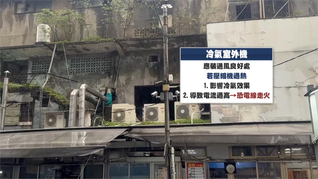 冷氣室外機裝公寓樓梯間 桃園建管處:最高可罰20萬