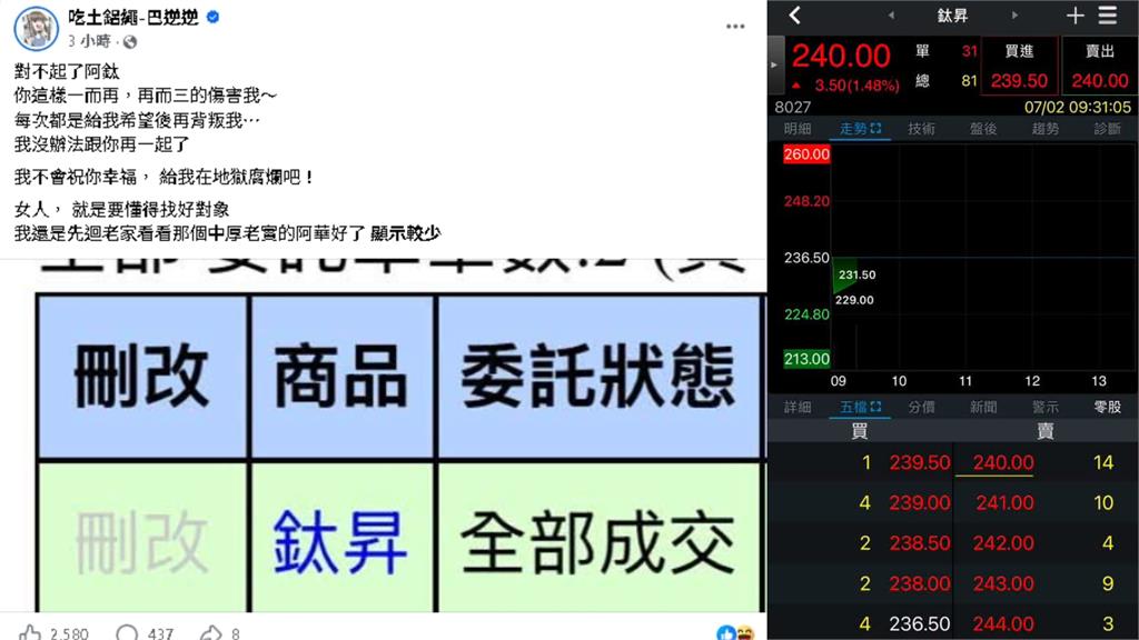 巴逆逆「反指標」又發威！才賣光「這檔股票」下秒股價狂漲…網驚呆：一輩子追隨