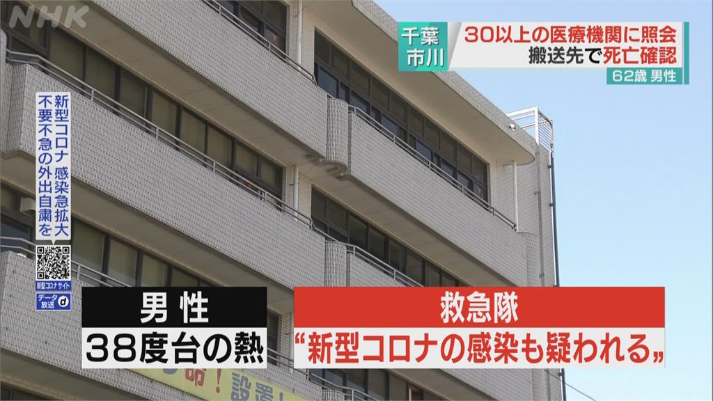 千葉62歲男疑染疫成人球 慘遭30間醫院拒收身亡