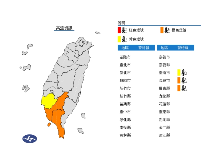 快新聞／出門記得防曬！　3縣市高溫「上看36度」　